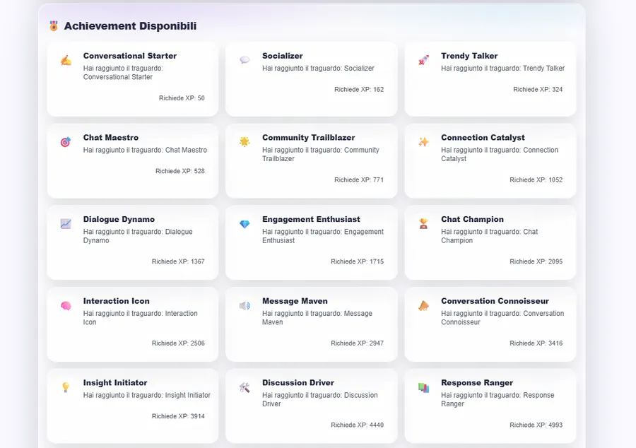 Griglia achievement disponibili su Orixon Gamify